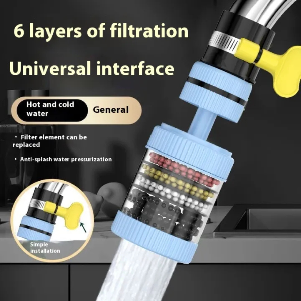 ROTATABLE 6 LAYER FAUCET FILTER