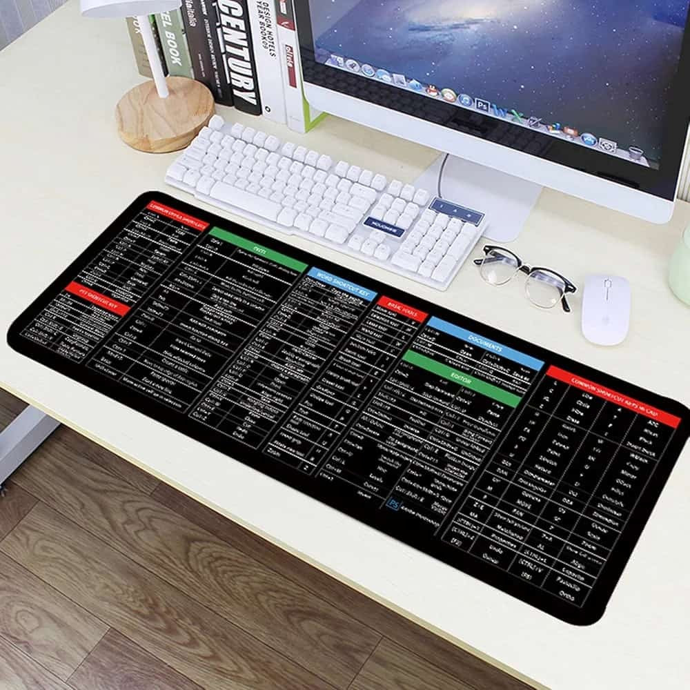 Anti-Slip Keyboard ShortCut Matt (12 x 31 INCH)