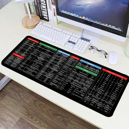 Anti-Slip Keyboard ShortCut Matt (12 x 31 INCH)