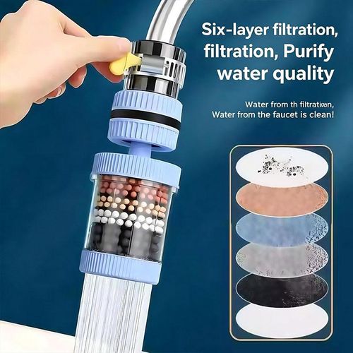 ROTATABLE 6 LAYER FAUCET FILTER