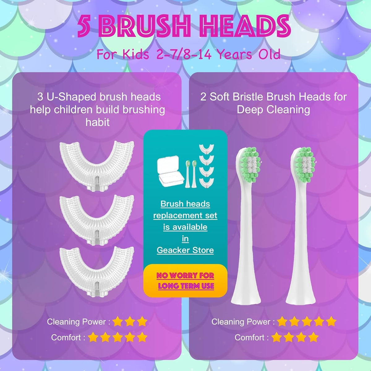U-SHAPED SMART TOOTHBRUSH (IMPORTED)