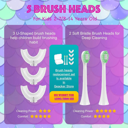 U-SHAPED SMART TOOTHBRUSH (IMPORTED)