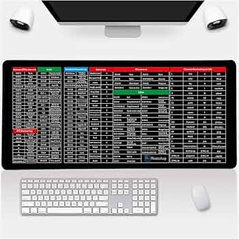 Anti-Slip Keyboard ShortCut Matt (12 x 31 INCH)