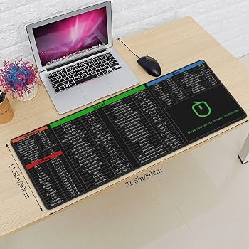Anti-Slip Keyboard ShortCut Matt (12 x 31 INCH)