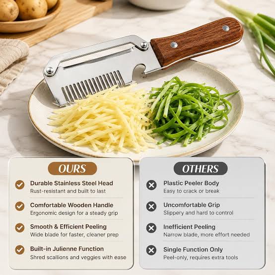 3-in-1 Vegetable Peeler With Wooden Handle & Bottle Opener