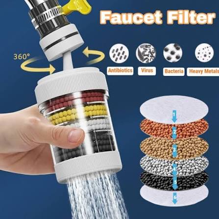 ROTATABLE 6 LAYER FAUCET FILTER