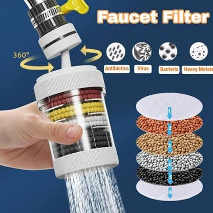 ROTATABLE 6 LAYER FAUCET FILTER