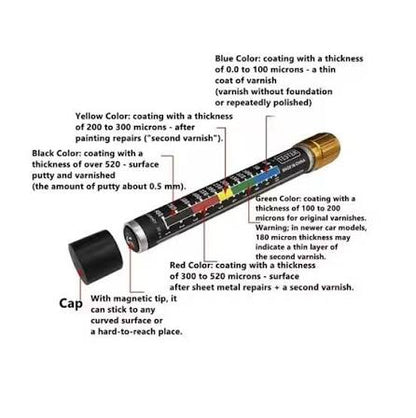 AutoLak Car Paint Checker Pen (IMPORTED)